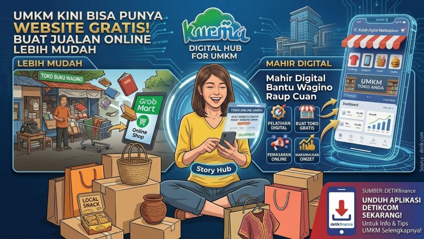 UMKM Bisa Bangun Toko Online Gratis Lewat Kolaborasi TIKI dan Shopify